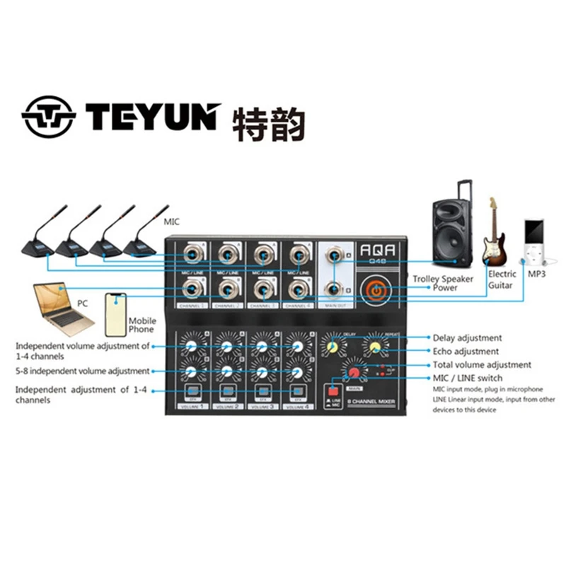 Mezclador de Audio, consola pr - Graded Card Display reseña y precio